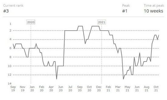 NVIDIA NIM微服务助力RTX AI PC与工作站智能体工作流优化
