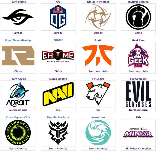 PC玩家引领潮流 战地6主机销量仅占20%