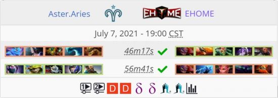 XG战队在DOTA2 TI2025决赛中惜败于Falcons夺得亚军