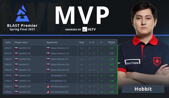 小玖KPL五周年庆典精彩回顾与展望