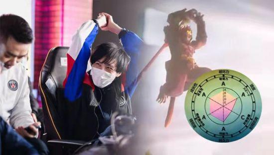 王俊凯在无畏契约北京表演赛中的精彩表现揭秘
